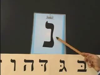 הנחלת המורשת לדור ההמשך. לימוד קריאת האותיות בתימנית, ילדי תימן בתלמוד תורה מבשר טוב